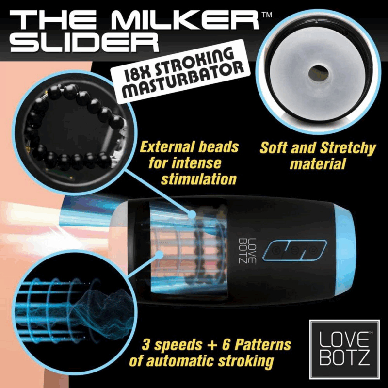 De Milker Slider Stroking Masturbator - Zwart - Afbeelding 5